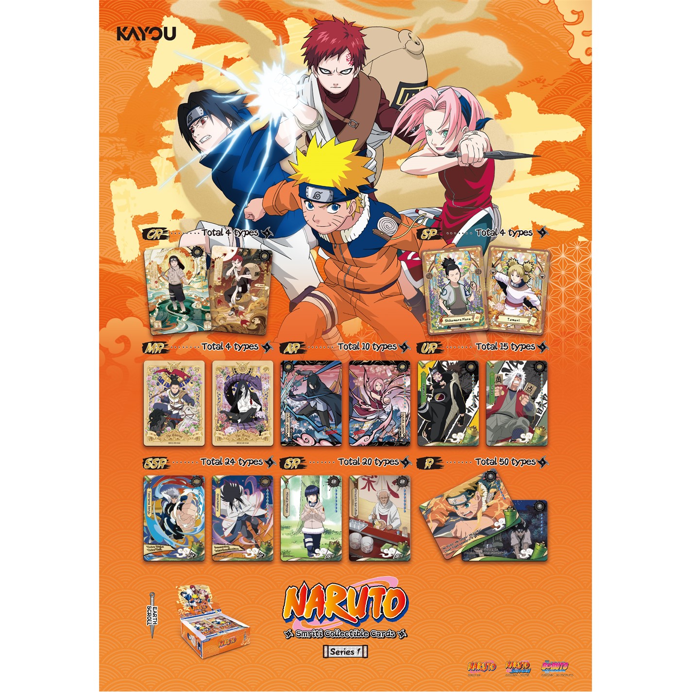 Naruto NARUTO-Smriti Collectible Cards-Earth Scroll-001B-EMEA