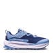 Blue/Navy