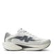Gry Matter/Mgnt