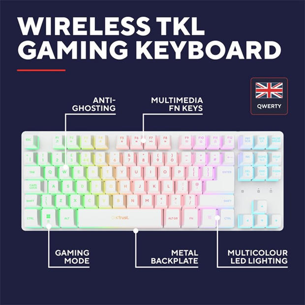 White - Trust - Trust GXT 831W Thado TKL Wireless Keyboard White