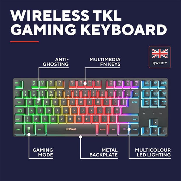 Black - Trust - Trust GXT 831 Thado TKL Wireless Keyboard Black