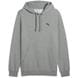 Med Gry Heat