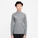 Wolf Grey