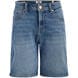 Blue Denim
