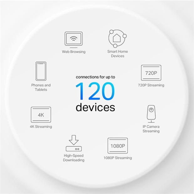 Black - TP-Link - TP-Link AX1500 Whole Home Mesh Wi-Fi 6 System – 3 Pack