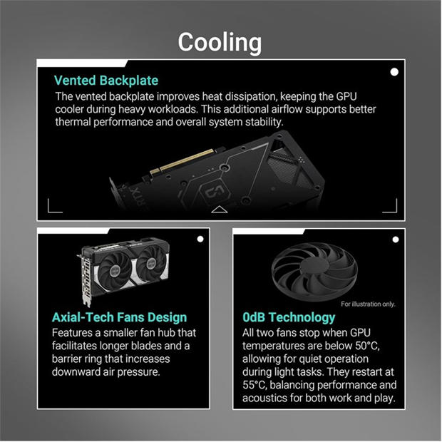 Black - ASUS - NVIDIA Dual GeForce RTX™ 5060 Ti 16GB GDDR7 OC Edition