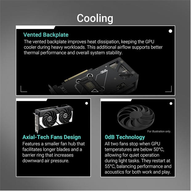 Multi - ASUS - Dual GeForce RTX™ 5070 12GB GDDR7 OC Edition