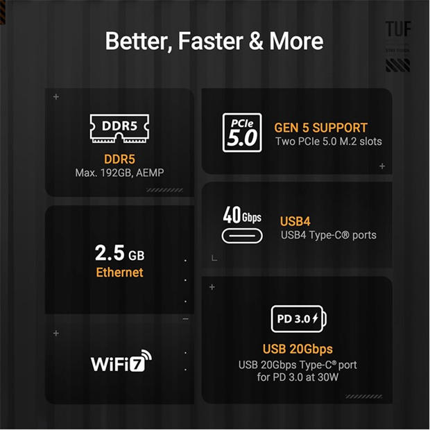 Black - ASUS - TUF GAMING X870-PLUS WIFI - AMD Motherboard