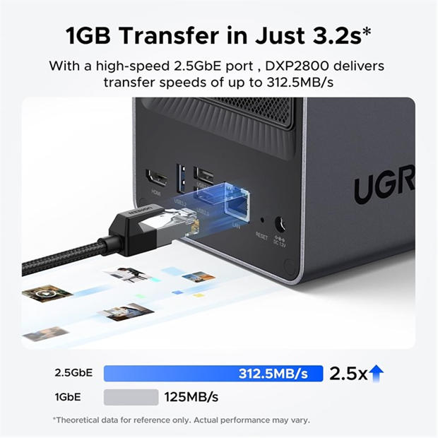 Black - UGREEN - NASync DXP2800 (Diskless) UK - (NAS) Network Attached Storage