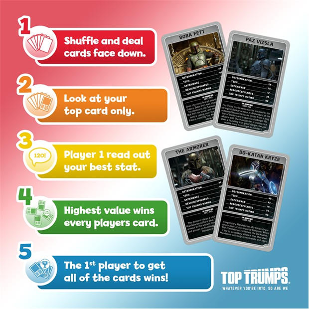 Multi - Top Trumps - TOP TRUMPS - MANDALORIAN & GROGU