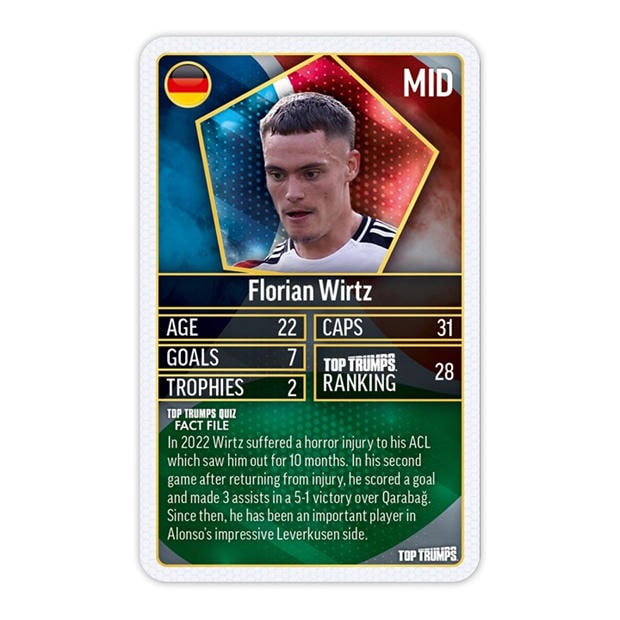 Multi - Top Trumps - TOP TRUMPS WORLD FOOTBALL STARS GIFT SET