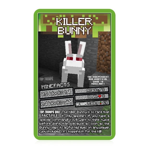 Multi - Top Trumps - Independant and Unofficial Guide to Minecraft