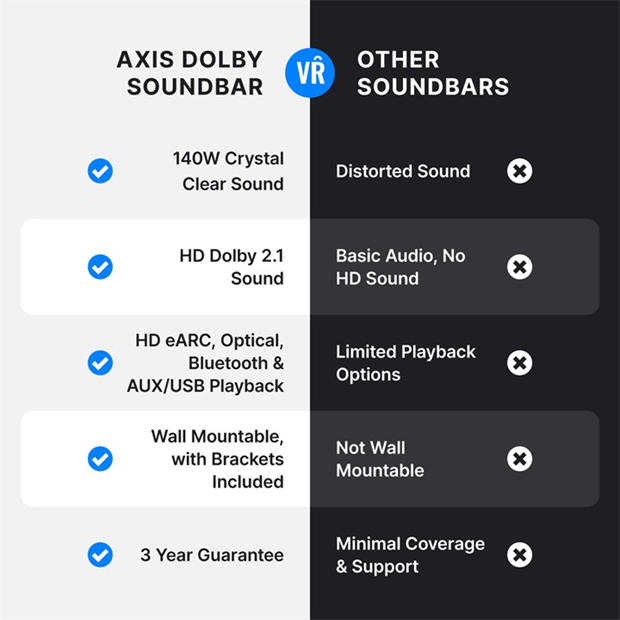Black - MAJORITY - Majority Bowfell Axis 2.1 Soundbar