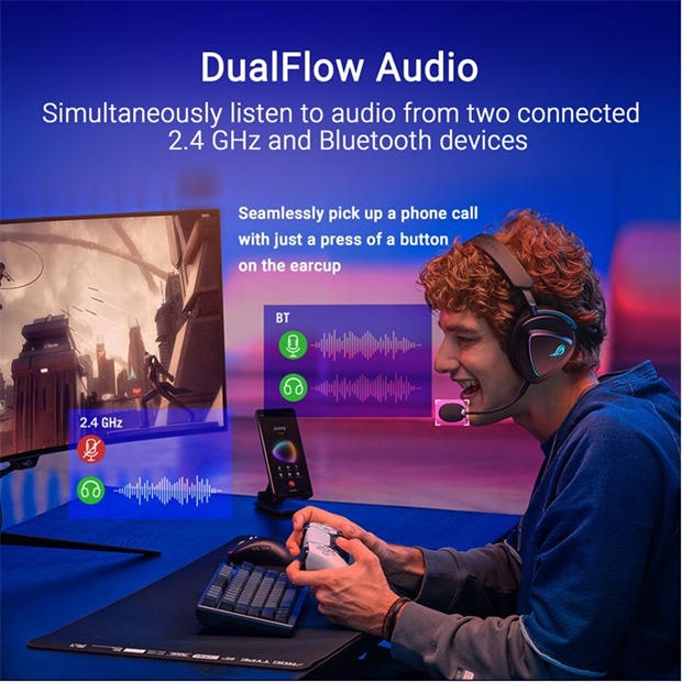 Black - ASUS - ASUS ROG Delta II Wireless Headset