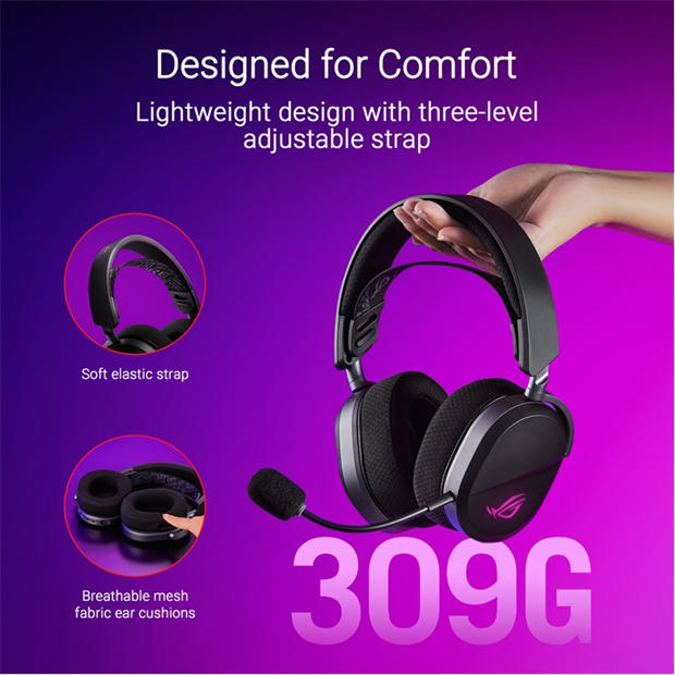 Black - ASUS - ASUS ROG Pelta RGB Wireless Gaming Headset