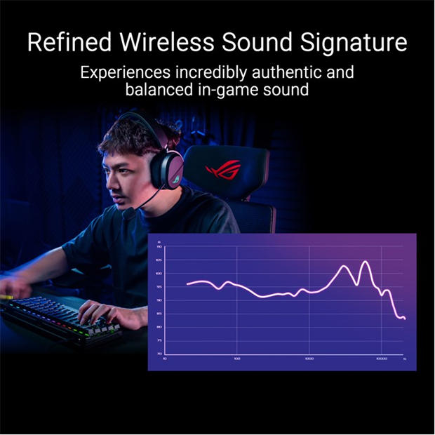 Black - ASUS - ASUS ROG Pelta RGB Wireless Gaming Headset