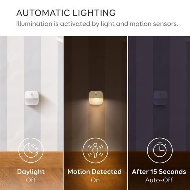White - Dekton - Dekton Indoor Motion Sensor Light