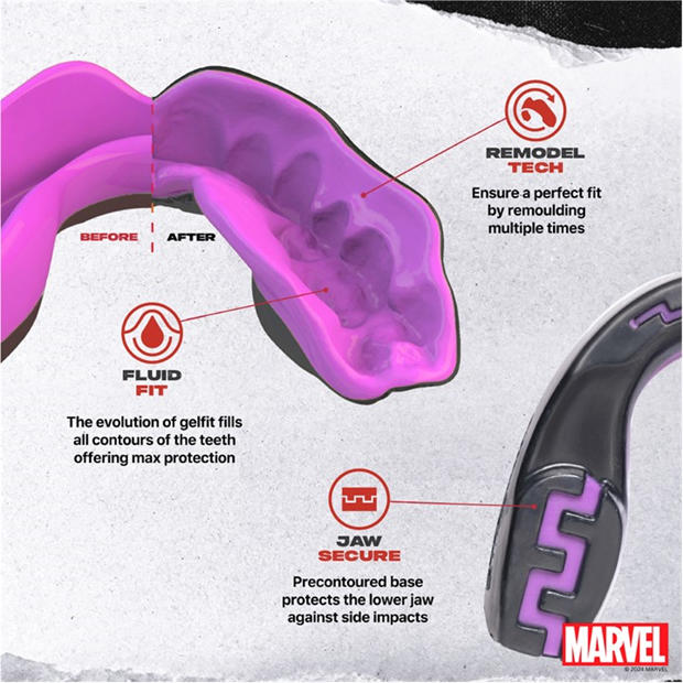 Pather - Safejawz - Safejawz Marvel MG 64