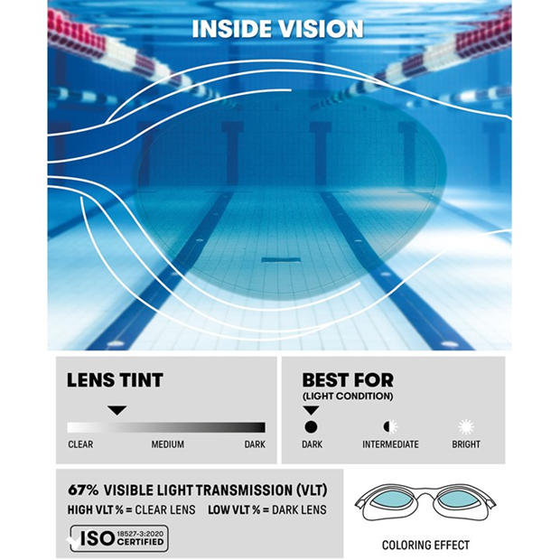 Light/Blue - Arena - Kids The One Junior Goggles