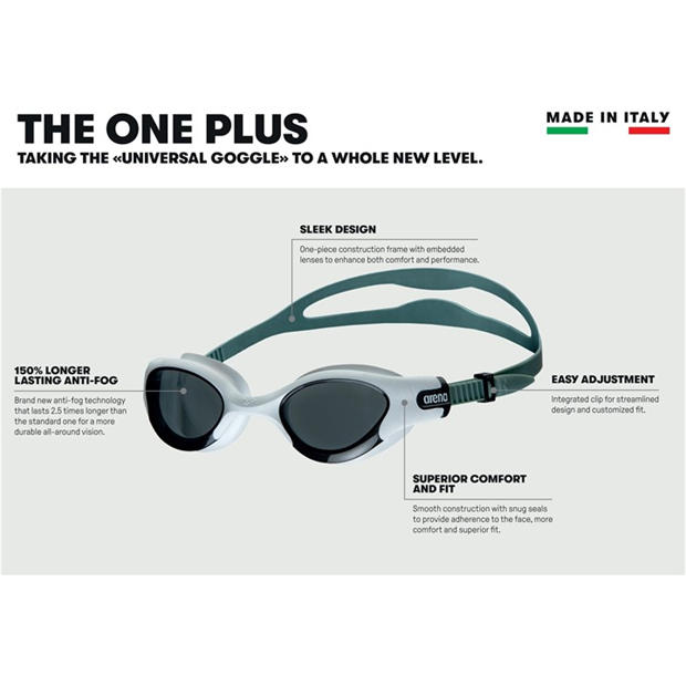 Smoke Black - Arena - The One Plus Goggle