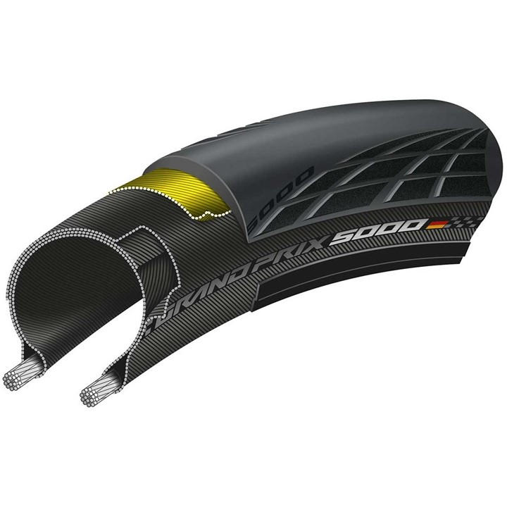 Germany    Grand Prix 5000 700C Folding Clincher Road Tyre, Football by Continental in Size 700x23c, Sports Direct